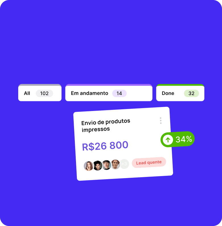 CRM